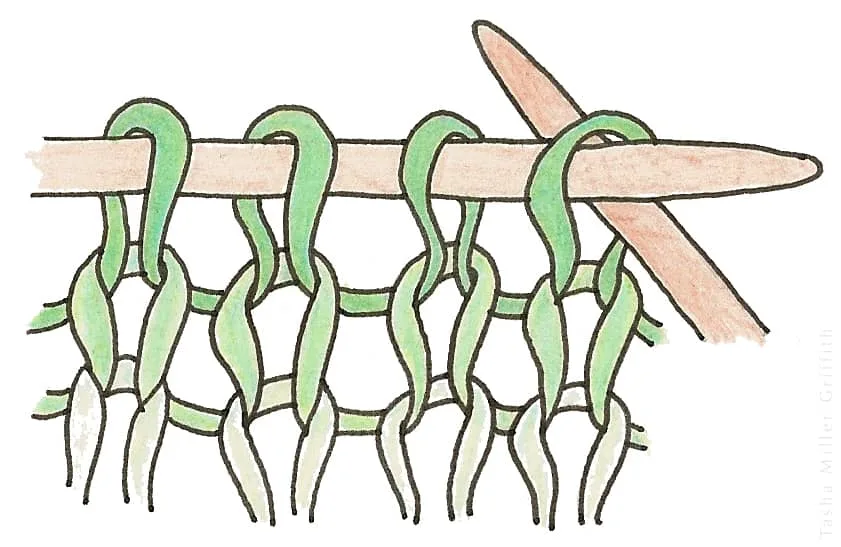 Eastern and western stitch orientations